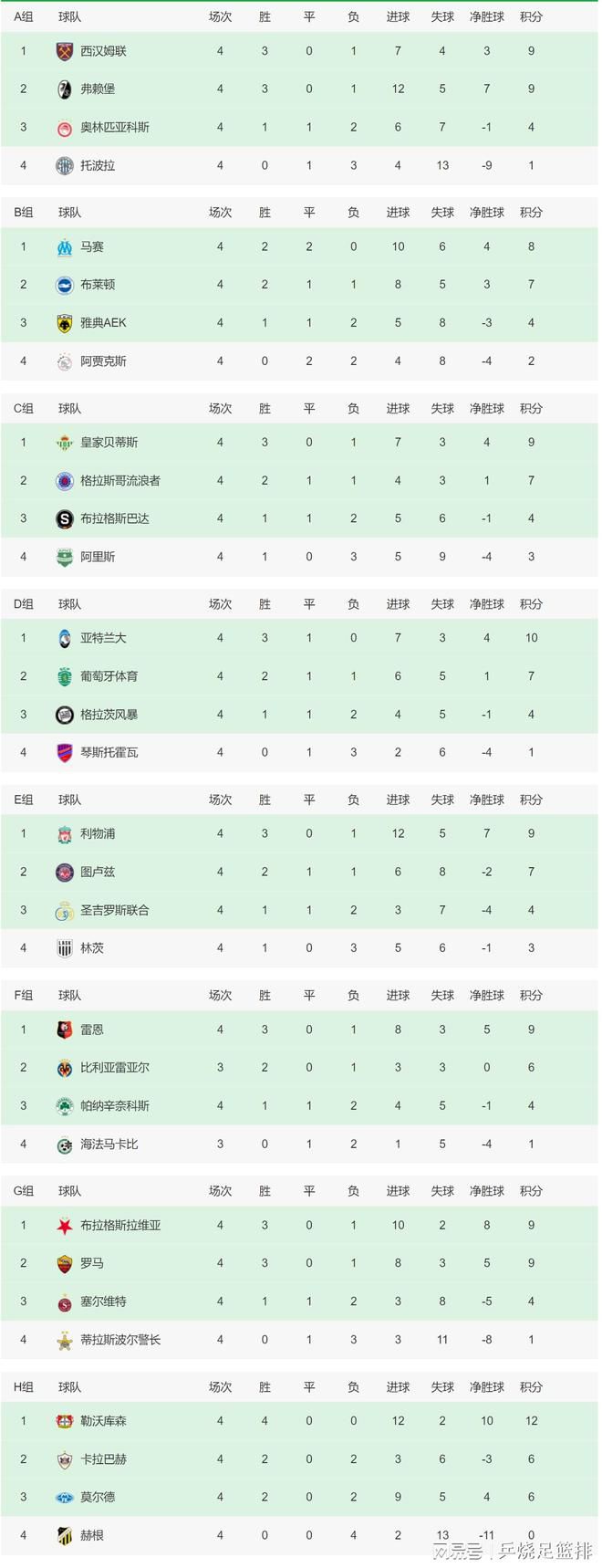 有人说，传统现实主义与纪实主义虽然都追求真实地反映生活，但由于它们所追求的真实并不尽相同，其所采用的具体途径也不尽相同。